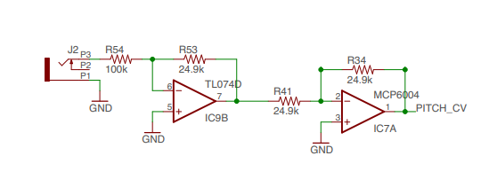 Mutable Instruments CV Input Stage